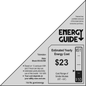Haier 65UG2500 Energy Guide