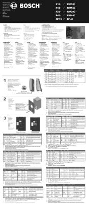 Bosch ARD-R10 Installation Guide