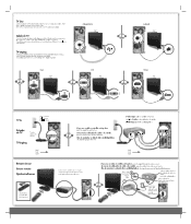 HP A6419fh Setup Poster (Page 2)