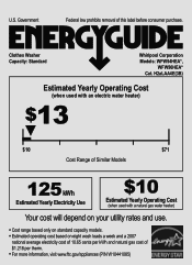 Whirlpool WFW96HEAU Energy Guide