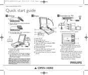 Philips PET724 Quick start guide