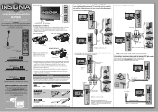 Insignia NS-46L240A13 Quick Setup Guide (Spanish)