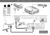 Optoma TX615 Quick Start Guide