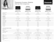 Panasonic KV-S1027C Comparision Chart