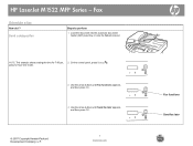 HP M1522nf HP LaserJet M1522 MFP - Fax Tasks