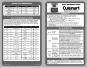 Cuisinart AIR-200 Quick Reference