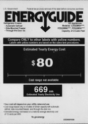 GE CZS22MSKSS Energy Guide