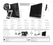 HP IQ525 Setup Poster (Page 2)