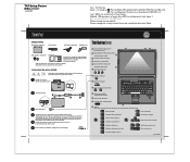 Lenovo ThinkPad T61 (Romanian) Setup Guide