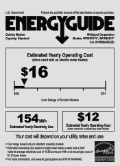 Whirlpool WFW9151YW Energy Guide