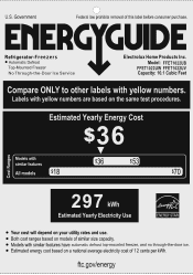 Frigidaire FFET1022UV Energy Guide