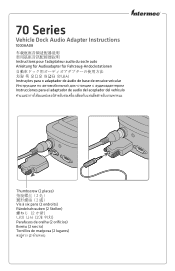 Intermec CK71 70 Series Vehicle Dock Audio Adapter Instructions