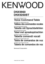 Kenwood DNX9960 Voice Command Table