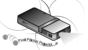 Optoma Pico PK101 User's Manual