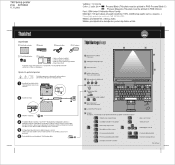 Lenovo ThinkPad T60p (Croatian) Setup Guide (Part 1 of 2)