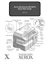 Xerox M15I Xerox WorkCentre M15/M15i Quick Start Guide