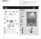 Lenovo ThinkPad X300 (English) Setup Guide