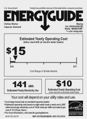 Maytag MHWE950WW Energy Guide