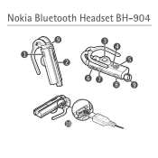 Nokia Bluetooth Headset BH-904 User Guide