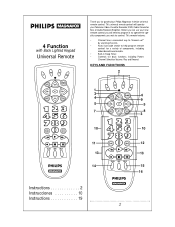 Philips REM250 User manual