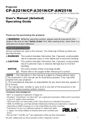 Hitachi CP-AW251N Operating Guide