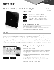 Netgear AC1450 Product Data Sheet