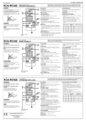 Kenwood KCA-RC420 User Manual