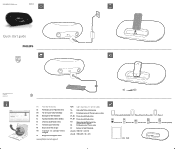 Philips DS8530 User manual