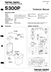 Harman Kardon S300P Technical Sheet