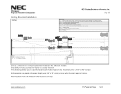 NEC NP-PH1000U Whitepaper Projector Placement Comparison