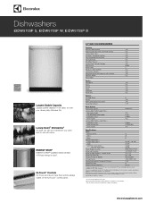 Electrolux EIDW5705PS Product Specifications Sheet (English)