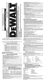 Dewalt D28715 Instruction Manual