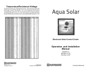 Hayward Aqua Solar® Aqua Solar