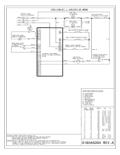 Frigidaire FEB24S5AS Wiring Diagram (All Languages)