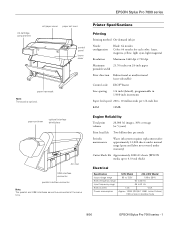 Epson Stylus Pro 7000 Product Information Guide