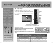 Insignia NS-L37Q-10A Quick Setup Guide (English)