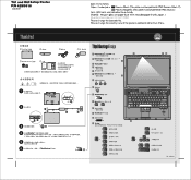 Lenovo ThinkPad R61 (Chinese - Traditional) Setup Guide