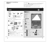 Lenovo ThinkPad X300 (Japanese) Setup Guide 1