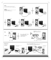 HP A6430f Setup Poster (Page 2)