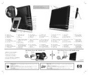 HP TouchSmart IQ530 Setup Poster (Page 2)