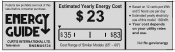RCA RNSMU6536 Energy Label