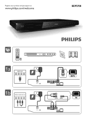 Philips BDP2700 Quick start guide