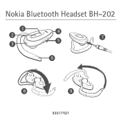 Nokia Bluetooth Headset BH-202 User Guide