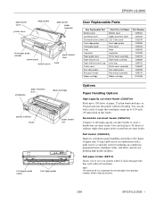 Epson 2080 Product Information Guide