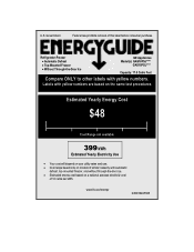 GE GAS18PGJWW Energy Guide