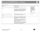 HP LaserJet M1120 HP LaserJet M1120 MFP - Print Tasks