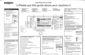 Ricoh MP 2501SP Fax Guide