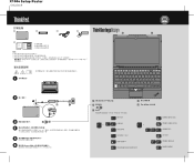 Lenovo ThinkPad X100e (Traditional Chinese) Setup Guide