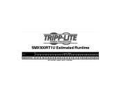 Tripp Lite SMX500RT1U Runtime Chart for UPS Model SMX500RT1U
