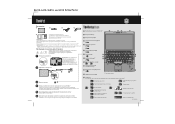 Lenovo ThinkPad SL510 (Russian) Setup Guide